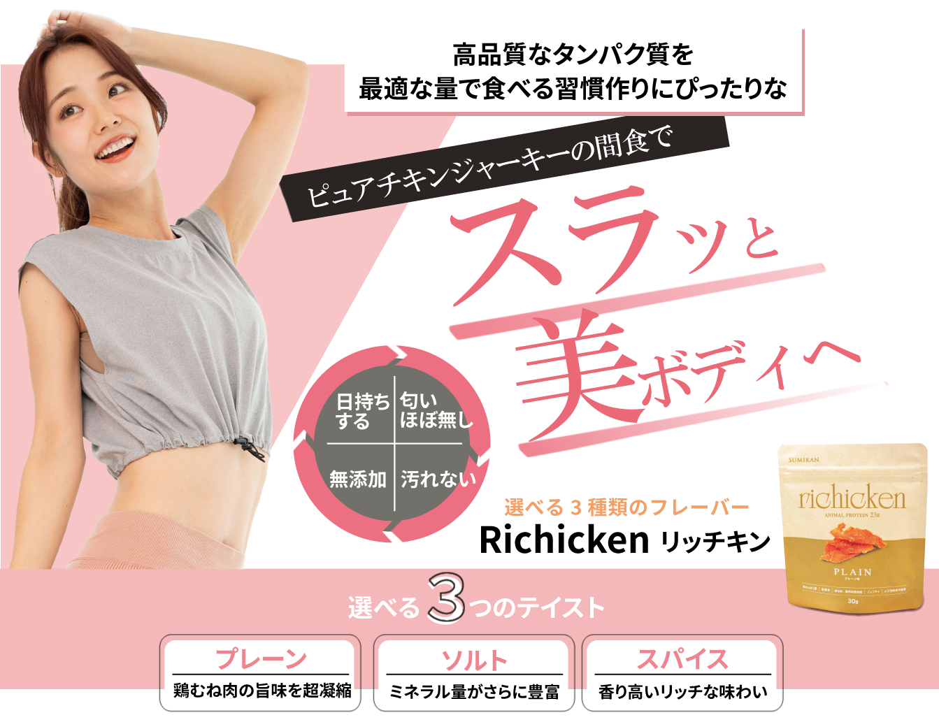 高品質なタンパク質を最適な量で食べる習慣作りにぴったりなRichicken